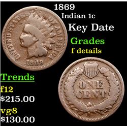 1869 Indian Cent 1c Grades f details