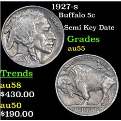 1927-s Buffalo Nickel 5c Grades Choice AU