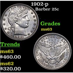 1902-p Barber Quarter 25c Grades Select Unc
