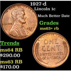 1927-d Lincoln Cent 1c Grades Select+ Unc RB