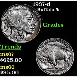 1937-d Buffalo Nickel 5c Grades GEM++ Unc