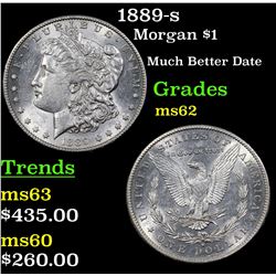 1889-s Morgan Dollar $1 Grades Select Unc