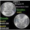 Image 1 : 1889-s Morgan Dollar $1 Grades Select Unc