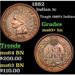 1882 Indian Cent 1c Grades Select+ Unc BN