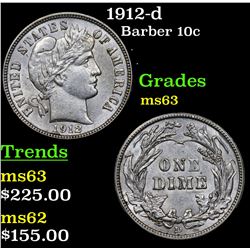 1912-d Barber Dime 10c Grades Select Unc