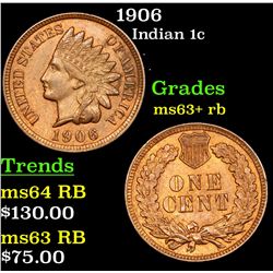 1906 Indian Cent 1c Grades Select+ Unc RB