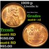 Image 1 : 1909 vdb Lincoln Cent 1c Grades Choice+ Unc RD