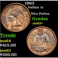 1863 Indian Cent 1c Grades Select+ Unc
