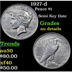 1927-d Peace Dollar $1 Grades AU Details