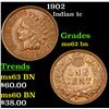 Image 1 : 1902 Indian Cent 1c Grades Select Unc BN