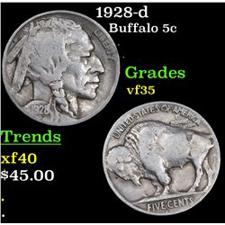 1928-d Buffalo Nickel 5c Grades vf++