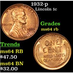 1932-p Lincoln Cent 1c Grades Choice Unc RB