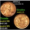 Image 1 : 1932-p Lincoln Cent 1c Grades Choice Unc RB