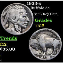 1923-s Buffalo Nickel 5c Grades vg+