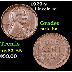 1929-s Lincoln Cent 1c Grades Unc+ BN