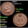 Image 1 : 1892 Indian Cent 1c Grades Choice AU