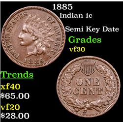 1885 Indian Cent 1c Grades vf++