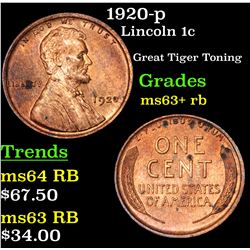 1920-p Lincoln Cent 1c Grades Select+ Unc RB