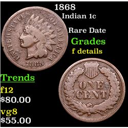 1868 Indian Cent 1c Grades f details