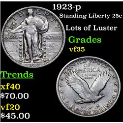 1923-p Standing Liberty Quarter 25c Grades vf++