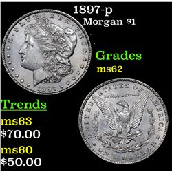 1897-p Morgan Dollar $1 Grades Select Unc