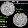 Image 1 : 1885-p Seated Liberty Dime 10c Grades xf+
