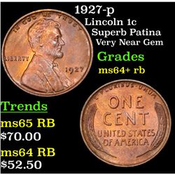 1927-p Lincoln Cent 1c Grades Choice+ Unc RB