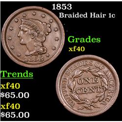 1853 Braided Hair Large Cent 1c Grades xf