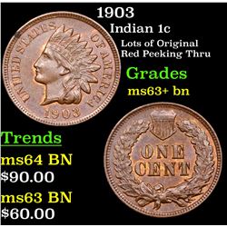 1903 Indian Cent 1c Grades Select+ Unc BN