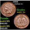 Image 1 : 1908 Indian Cent 1c Grades Select+ Unc BN