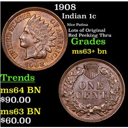 1908 Indian Cent 1c Grades Select+ Unc BN