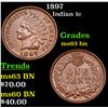 Image 1 : 1897 Indian Cent 1c Grades Select Unc BN