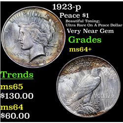 1923-p Peace Dollar $1 Grades Choice+ Unc