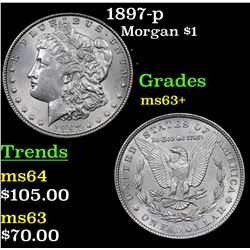 1897-p Morgan Dollar $1 Grades Select+ Unc
