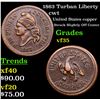 Image 1 : 1863 Turban Liberty Civil War Token 1c Grades vf++