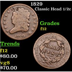 1829 Classic Head half cent 1/2c Grades f, fine