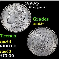 1896-p Morgan Dollar $1 Grades Select+ Unc