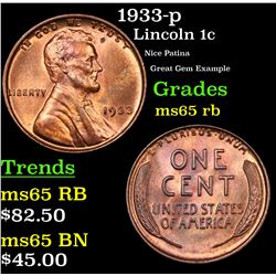 1933-p Lincoln Cent 1c Grades GEM Unc RB