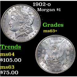 1902-o Morgan Dollar $1 Grades Select+ Unc