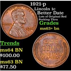 1921-p Lincoln Cent 1c Grades Select+ Unc BN