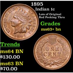 1895 Indian Cent 1c Grades Select+ Unc BN