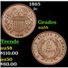 Image 1 : 1865 Two Cent Piece 2c Grades Choice AU