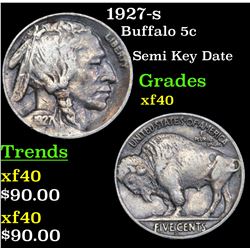 1927-s Buffalo Nickel 5c Grades xf