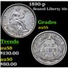 Image 1 : 1890-p Seated Liberty Dime 10c Grades Choice AU