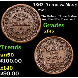 1863 Army & Navy Civil War Token 1c Grades xf+