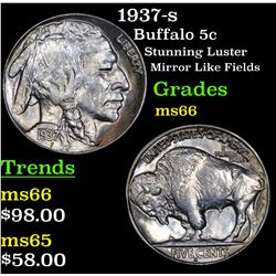 1937-s Buffalo Nickel 5c Grades GEM+ Unc