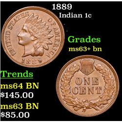 1889 Indian Cent 1c Grades Select+ Unc BN