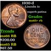 Image 1 : 1930-d Lincoln Cent 1c Grades Gem+ Unc RB