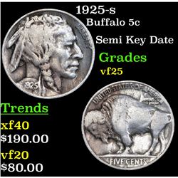1925-s Buffalo Nickel 5c Grades vf+