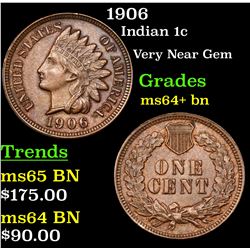 1906 Indian Cent 1c Grades Choice+ Unc BN